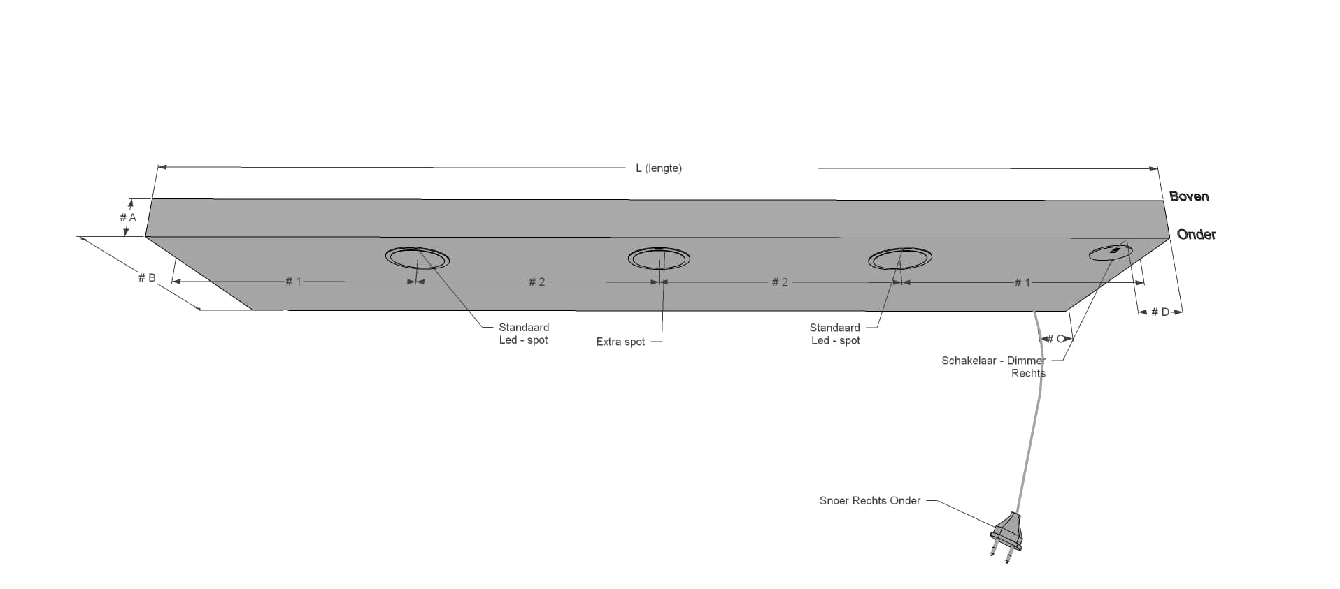 Wandplank maten uitleg | wandplank.nl